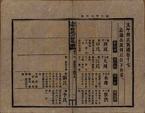 太平[曾姓] 民国13年[1924] — _十七.pdf