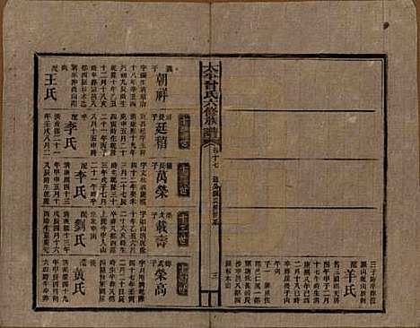 太平[曾姓] 民国13年[1924] — _十七.pdf