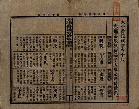 太平[曾姓] 民国13年[1924] — _十八.pdf