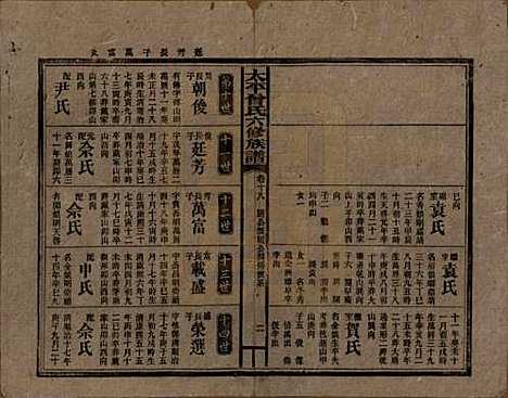 太平[曾姓] 民国13年[1924] — _十八.pdf