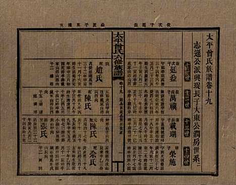 太平[曾姓] 民国13年[1924] — _十九.pdf