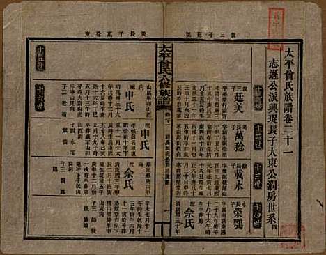 太平[曾姓] 民国13年[1924] — _二十一.pdf