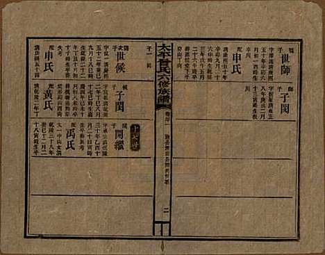 太平[曾姓] 民国13年[1924] — _二十一.pdf