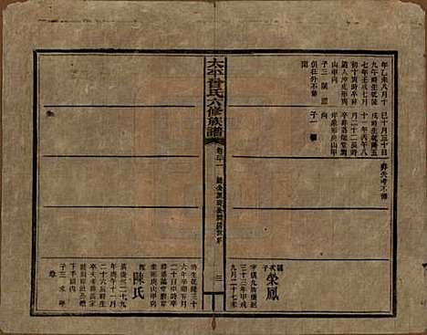 太平[曾姓] 民国13年[1924] — _二十一.pdf