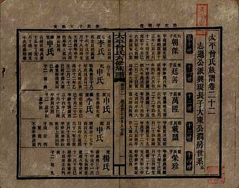 太平[曾姓] 民国13年[1924] — _二十二.pdf