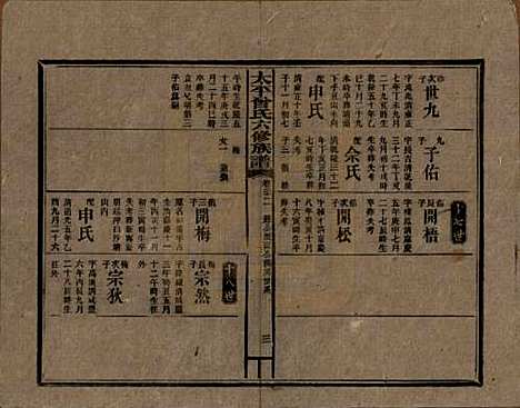 太平[曾姓] 民国13年[1924] — _二十二.pdf