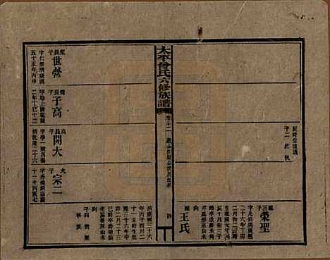 太平[曾姓] 民国13年[1924] — _二十二.pdf