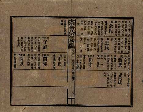 太平[曾姓] 民国13年[1924] — _二十二.pdf