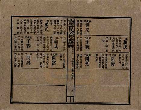 太平[曾姓] 民国13年[1924] — _二十二.pdf