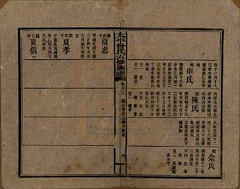 太平[曾姓] 民国13年[1924] — _二十三.pdf