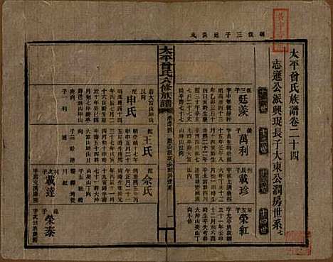 太平[曾姓] 民国13年[1924] — _二十四.pdf