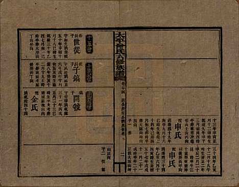 太平[曾姓] 民国13年[1924] — _二十四.pdf