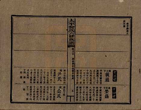 太平[曾姓] 民国13年[1924] — _二十四.pdf