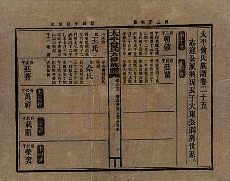 太平[曾姓] 民国13年[1924] — _二十五.pdf