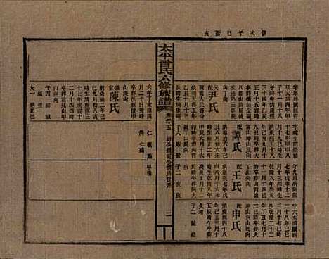 太平[曾姓] 民国13年[1924] — _二十五.pdf