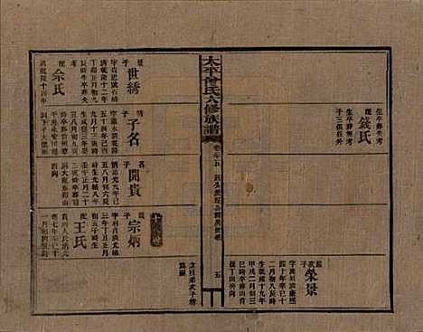 太平[曾姓] 民国13年[1924] — _二十五.pdf