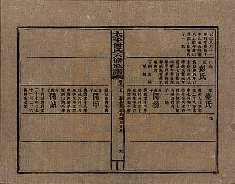 太平[曾姓] 民国13年[1924] — _二十五.pdf