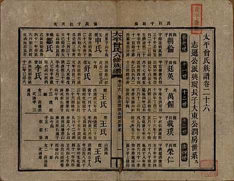 太平[曾姓] 民国13年[1924] — _二十六.pdf