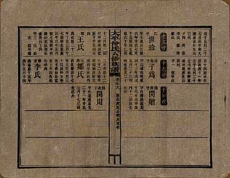 太平[曾姓] 民国13年[1924] — _二十六.pdf