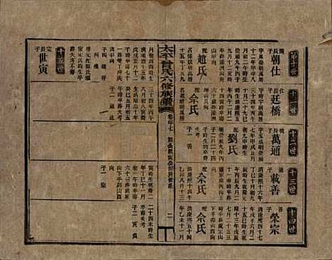 太平[曾姓] 民国13年[1924] — _二十七.pdf