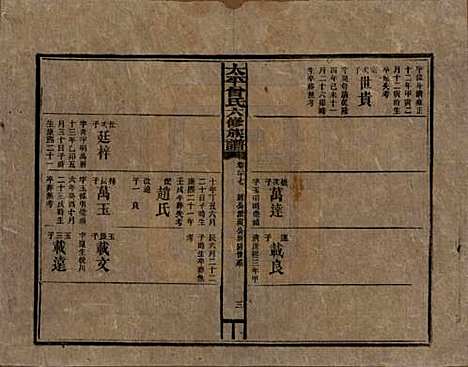 太平[曾姓] 民国13年[1924] — _二十七.pdf