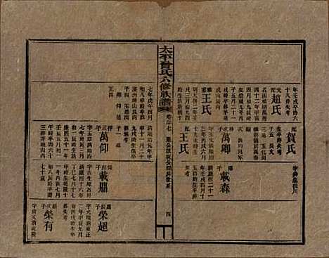 太平[曾姓] 民国13年[1924] — _二十七.pdf