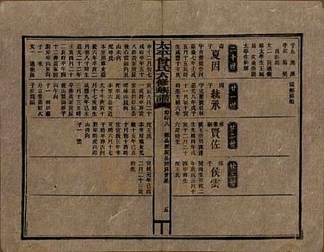 太平[曾姓] 民国13年[1924] — _二十八.pdf