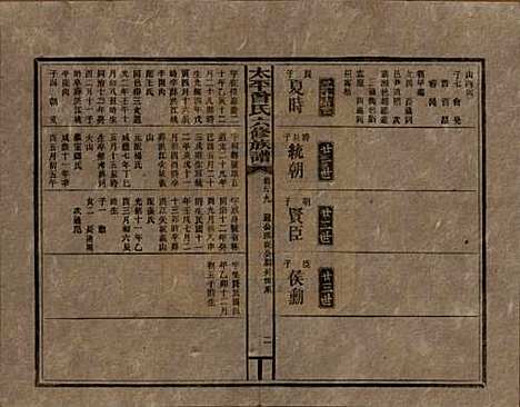 太平[曾姓] 民国13年[1924] — _二十九.pdf