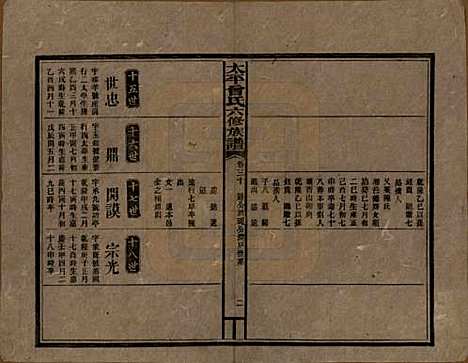 太平[曾姓] 民国13年[1924] — _三十.pdf