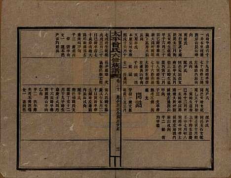 太平[曾姓] 民国13年[1924] — _三十.pdf