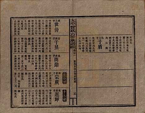 太平[曾姓] 民国13年[1924] — _三十一.pdf