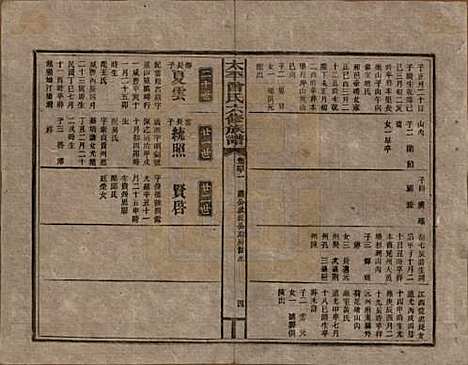 太平[曾姓] 民国13年[1924] — _三十一.pdf