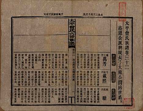 太平[曾姓] 民国13年[1924] — _三十二.pdf