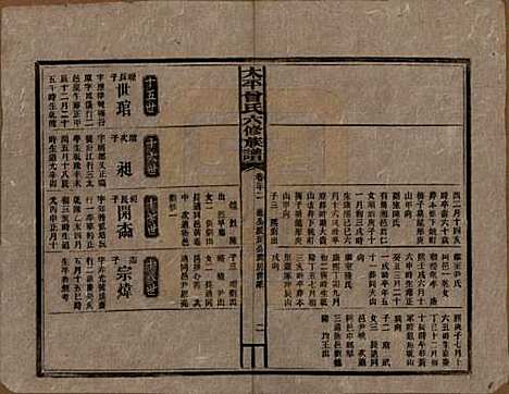 太平[曾姓] 民国13年[1924] — _三十二.pdf