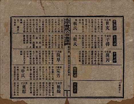 太平[曾姓] 民国13年[1924] — _三十四.pdf