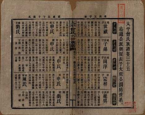 太平[曾姓] 民国13年[1924] — _三十五.pdf