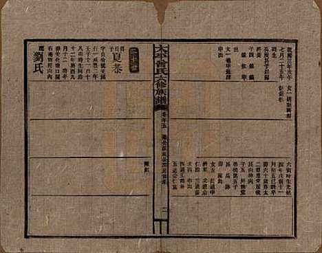 太平[曾姓] 民国13年[1924] — _三十五.pdf