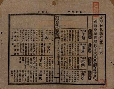 太平[曾姓] 民国13年[1924] — _三十六.pdf