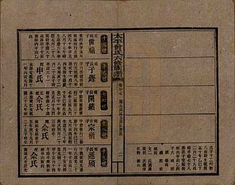 太平[曾姓] 民国13年[1924] — _三十七.pdf