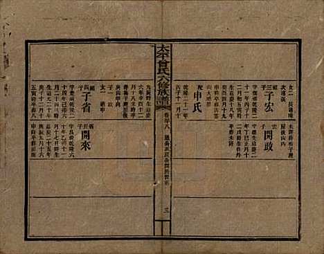 太平[曾姓] 民国13年[1924] — _三十八.pdf