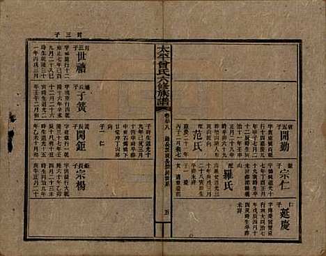 太平[曾姓] 民国13年[1924] — _三十八.pdf