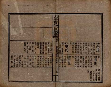 太平[曾姓] 民国13年[1924] — _三十九.pdf