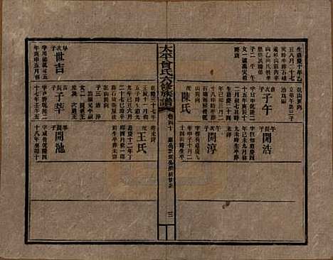 太平[曾姓] 民国13年[1924] — _四十.pdf