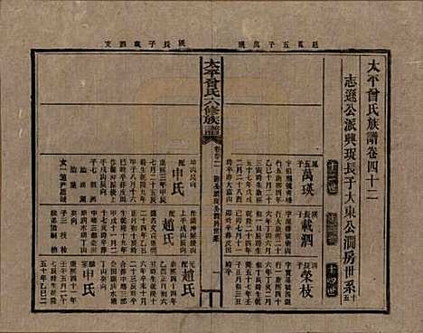 太平[曾姓] 民国13年[1924] — _四十二.pdf