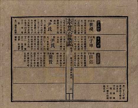 太平[曾姓] 民国13年[1924] — _四十二.pdf