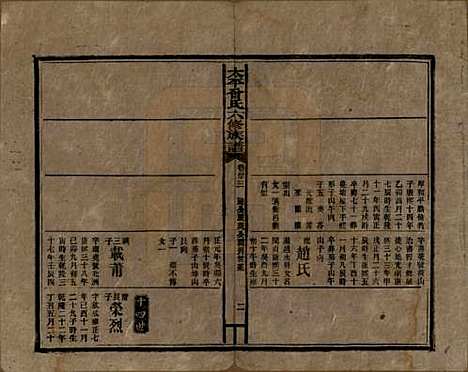 太平[曾姓] 民国13年[1924] — _四十三.pdf