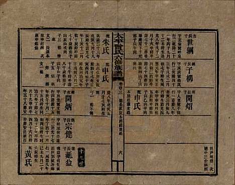 太平[曾姓] 民国13年[1924] — _四十三.pdf