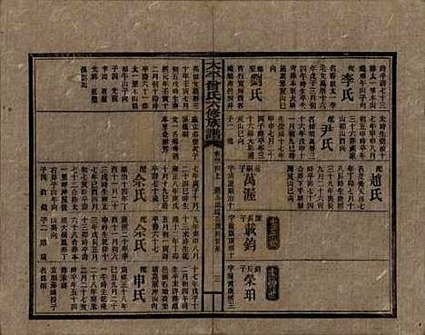 太平[曾姓] 民国13年[1924] — _四十四.pdf