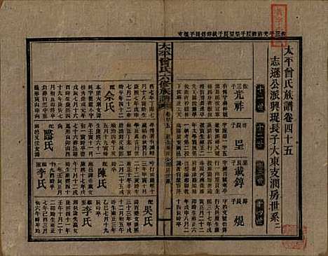 太平[曾姓] 民国13年[1924] — _四十五.pdf