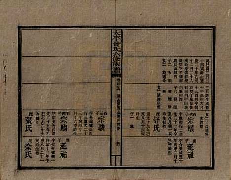 太平[曾姓] 民国13年[1924] — _四十五.pdf